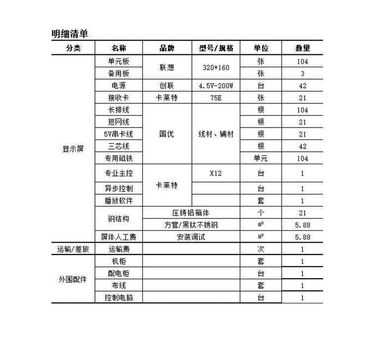 商品詳情圖片