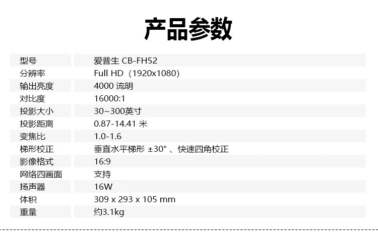 商品詳情圖片