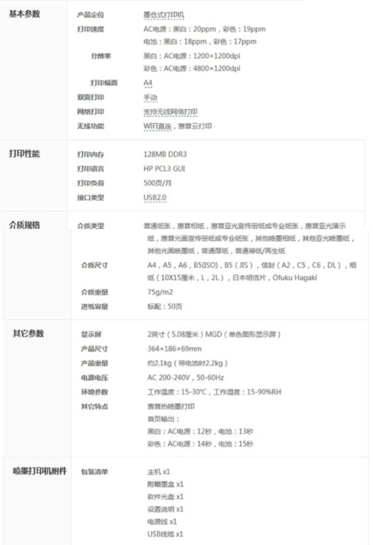 商品詳情圖片