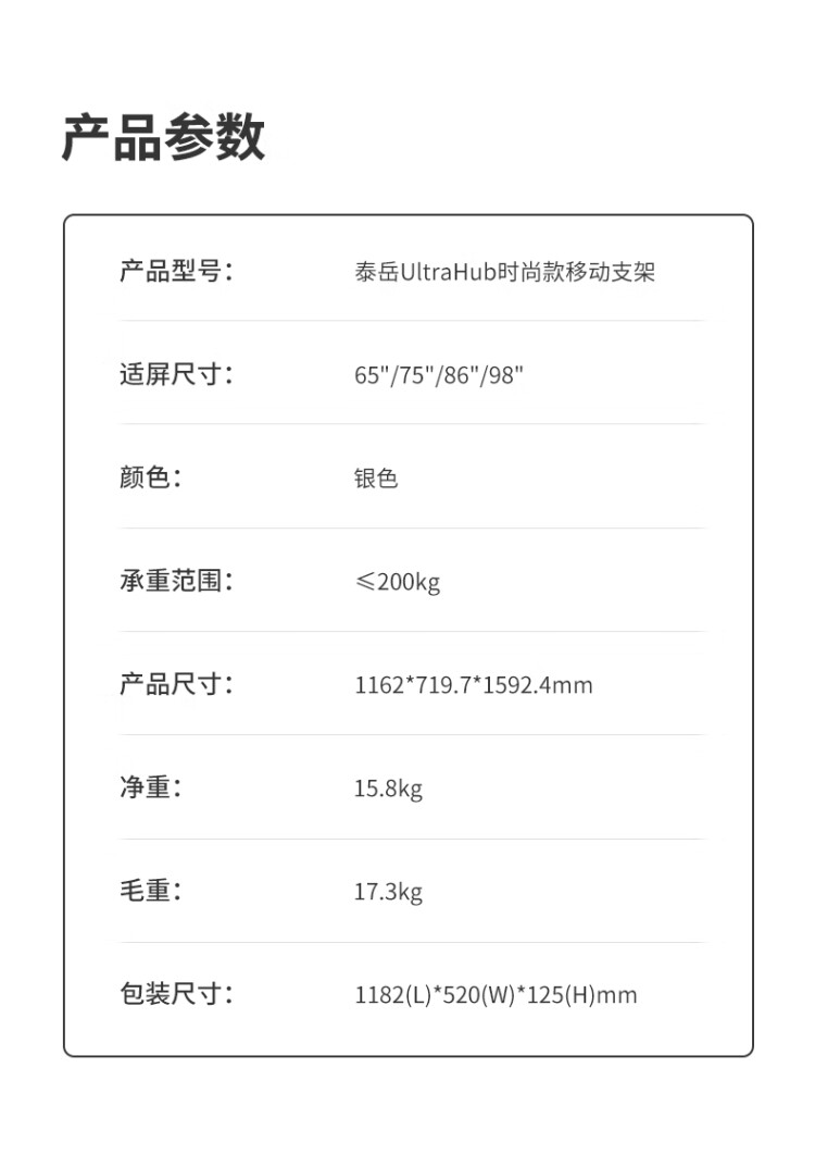 商品詳情圖片