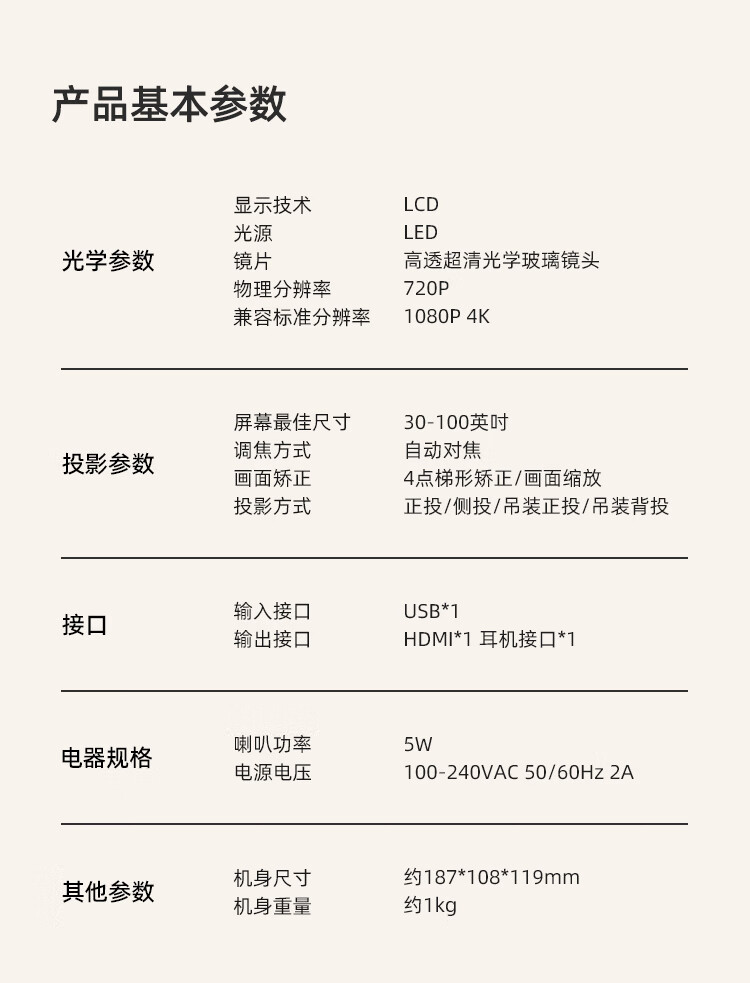 商品詳情圖片