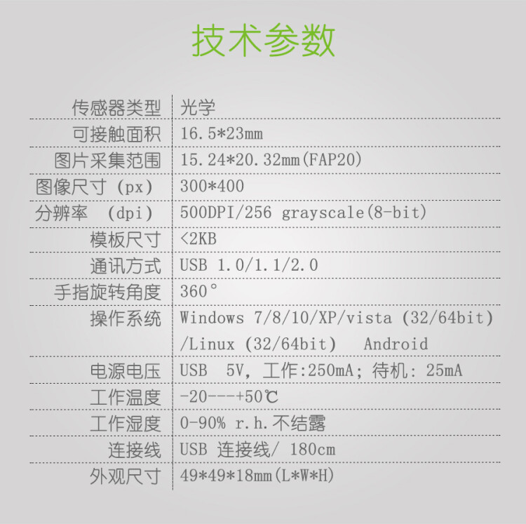 商品詳情圖片