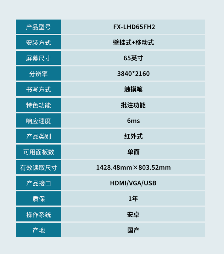 商品詳情圖片