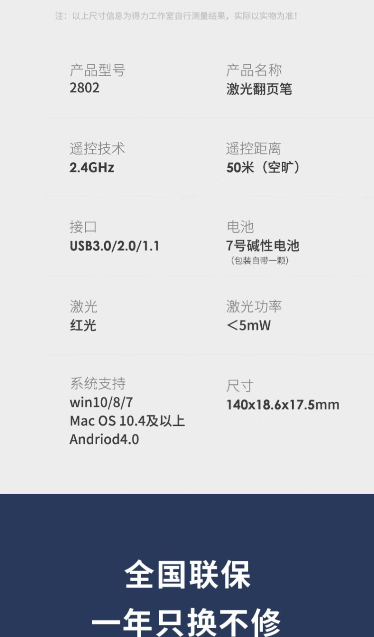 商品詳情圖片