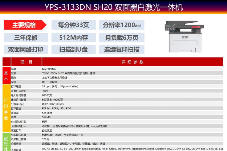 商品詳情圖片
