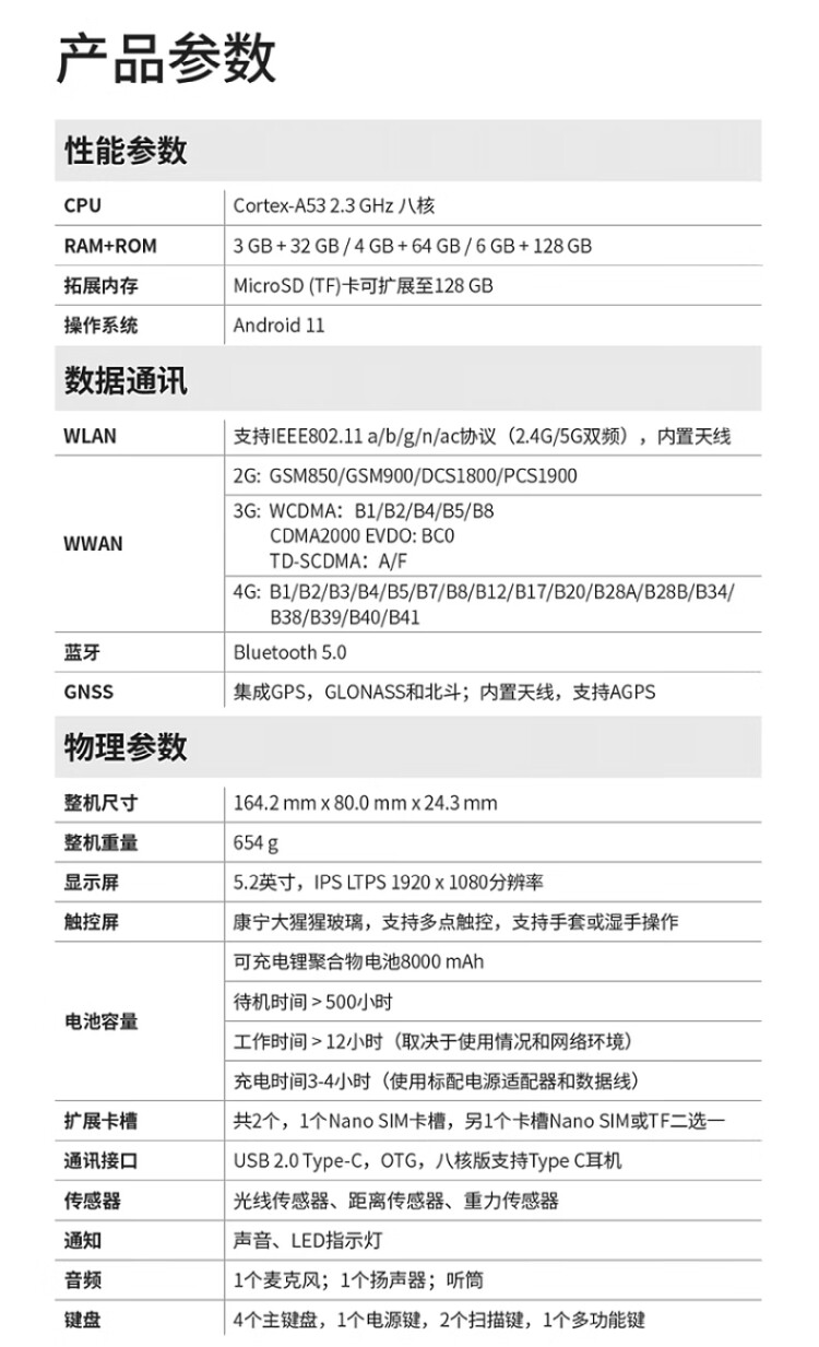 商品詳情圖片