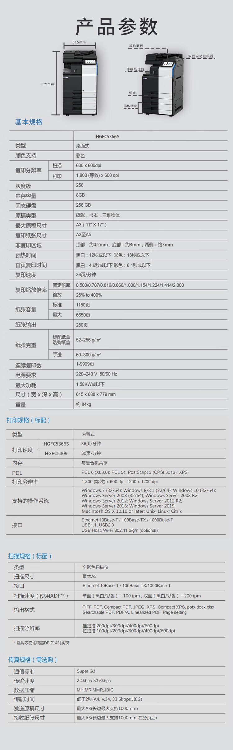 商品詳情圖片