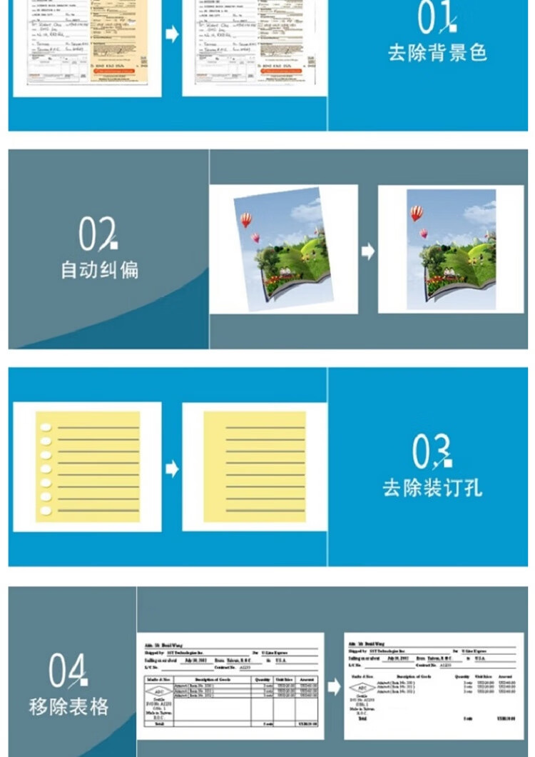 商品詳情圖片
