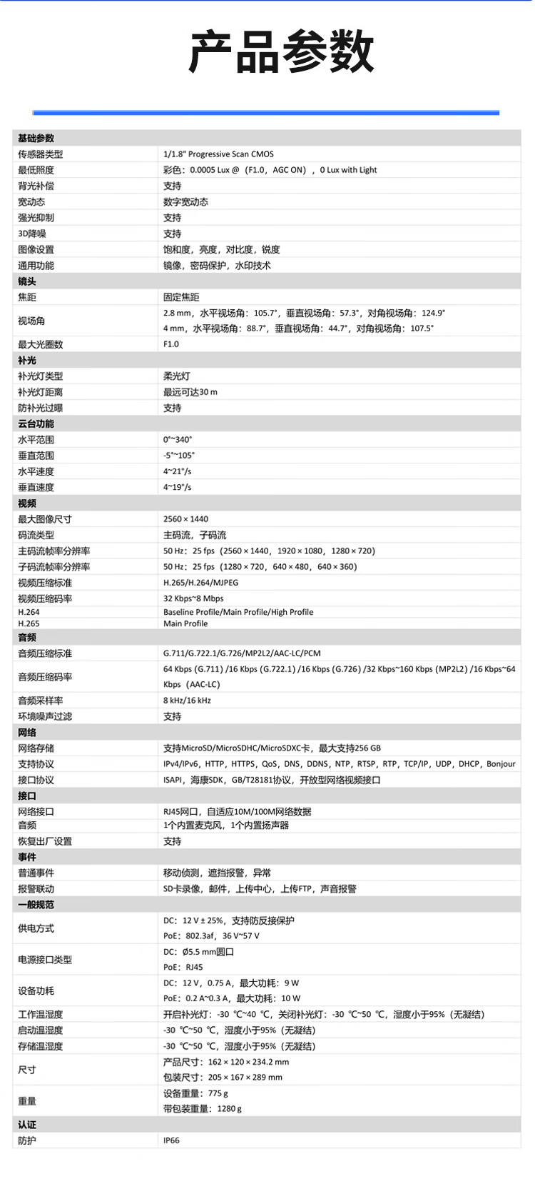 商品詳情圖片