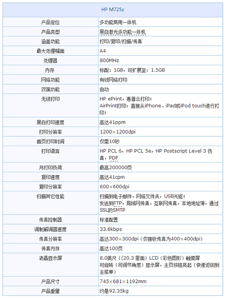 商品詳情圖片