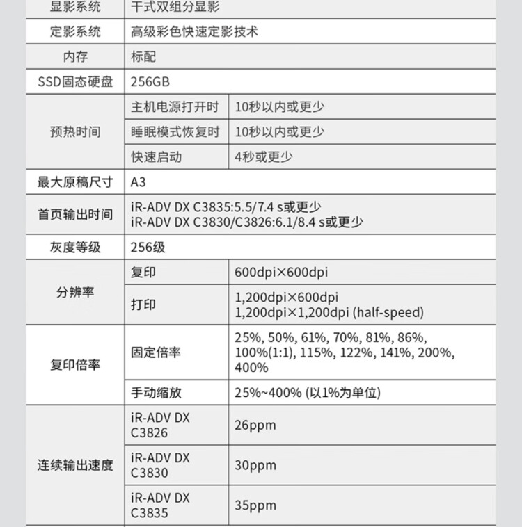 商品詳情圖片