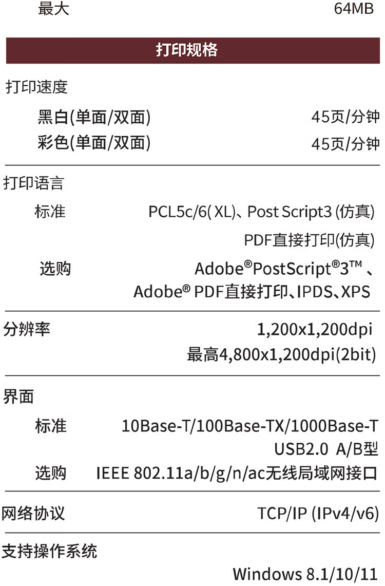 商品詳情圖片