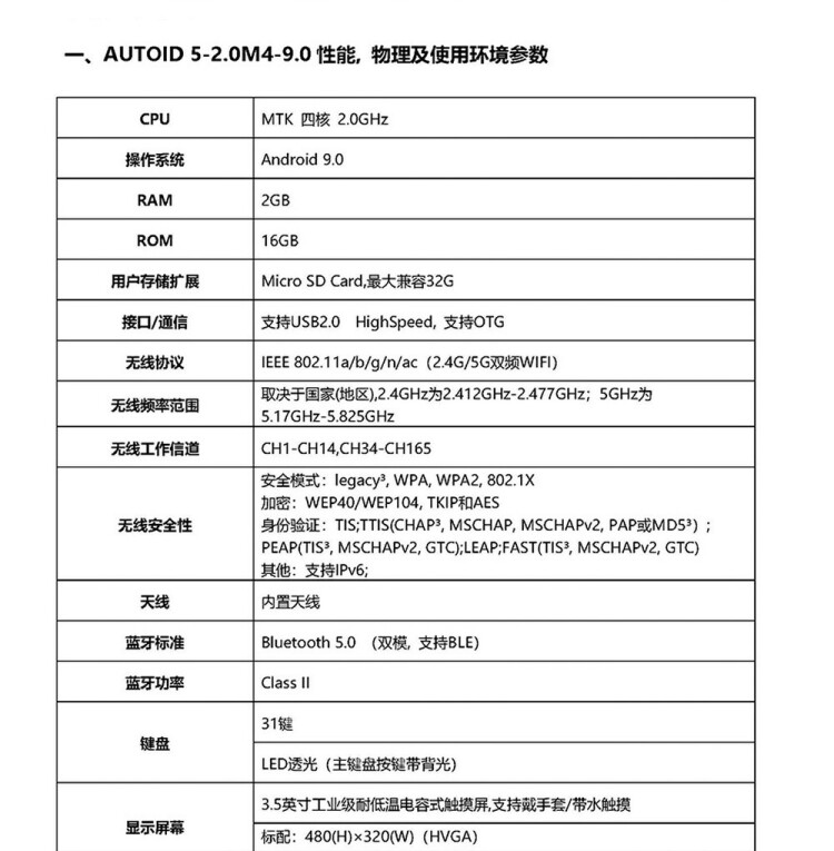商品詳情圖片