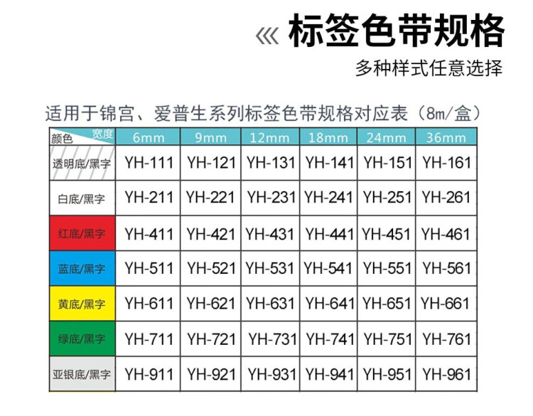 商品詳情圖片