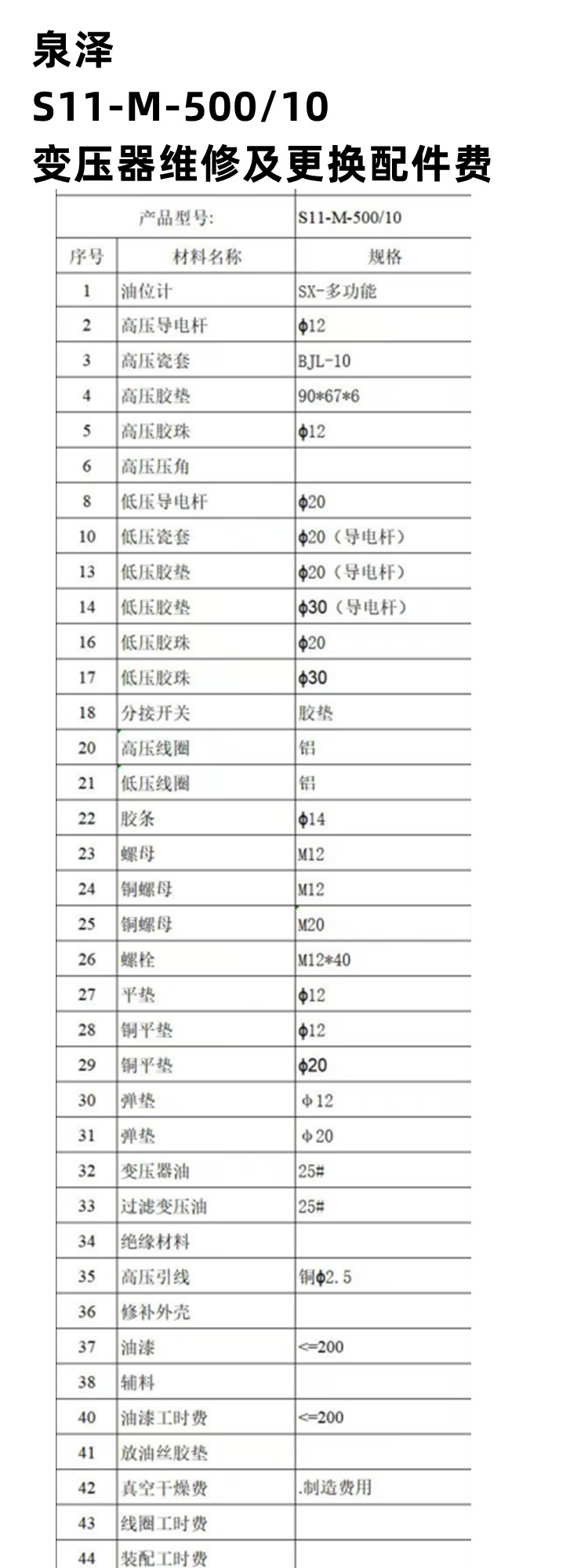 商品詳情圖片