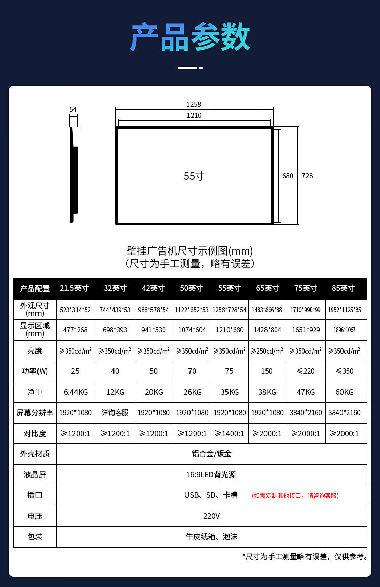 商品詳情圖片
