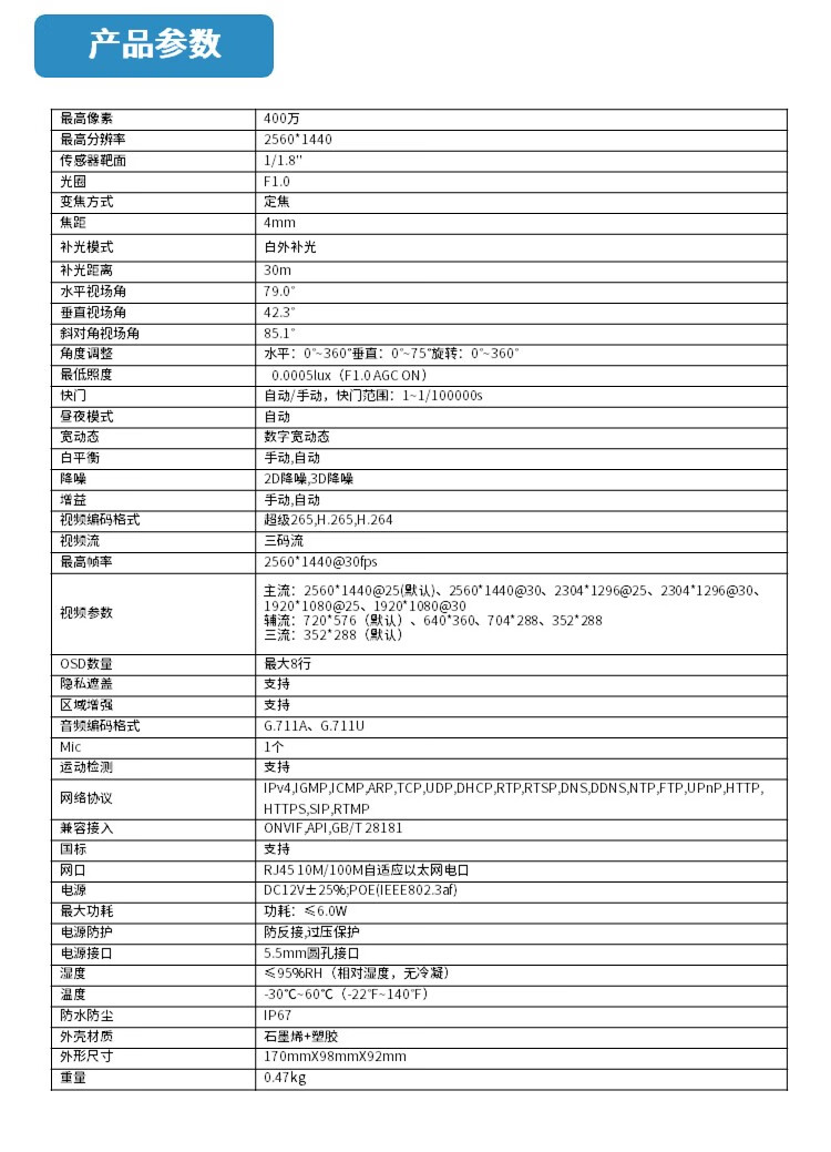 商品詳情圖片