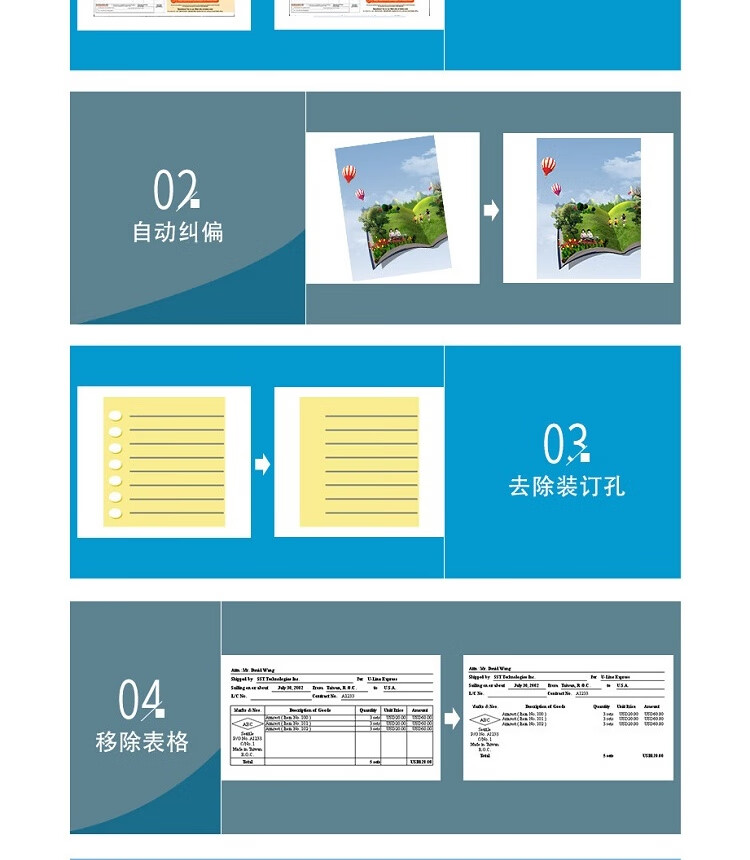 商品詳情圖片