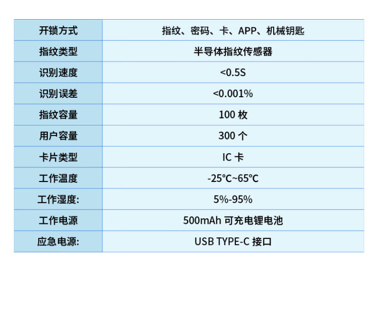 商品詳情圖片
