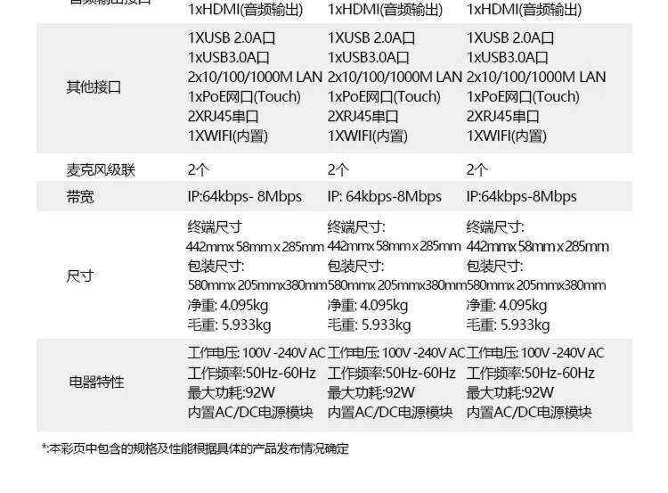 商品詳情圖片