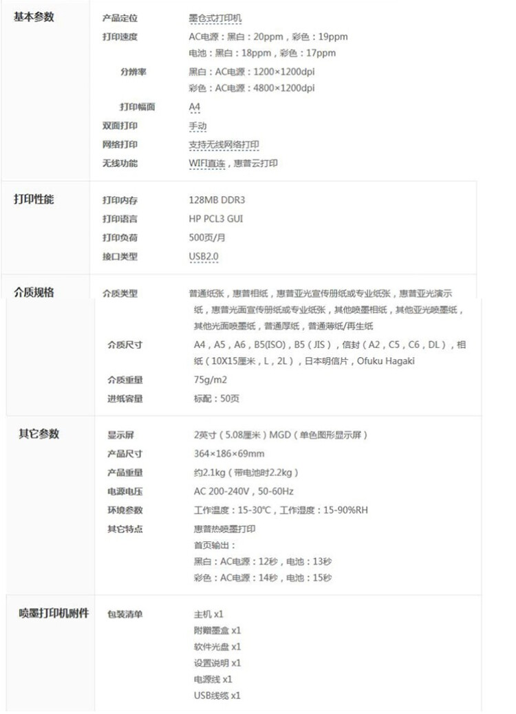 商品詳情圖片
