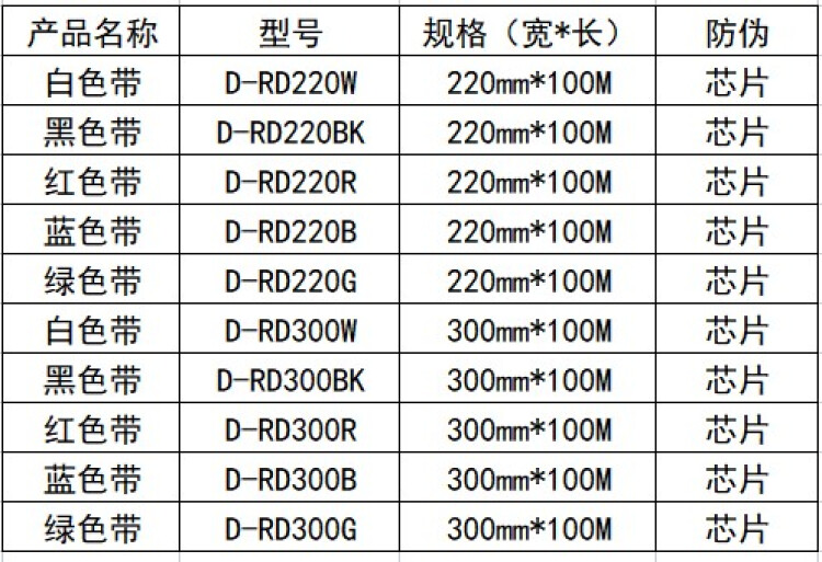 商品詳情圖片