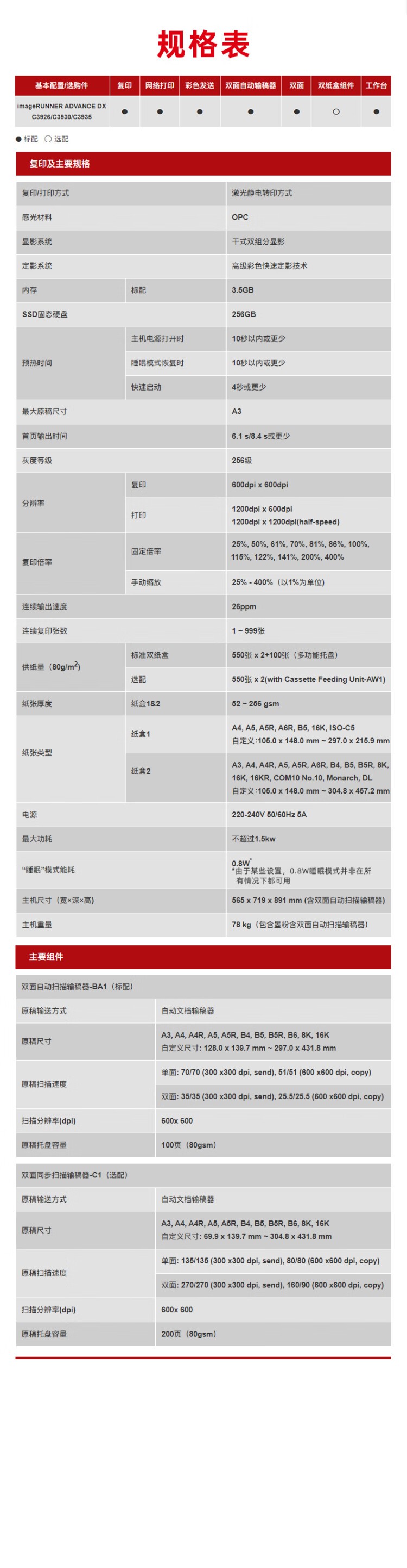 商品詳情圖片