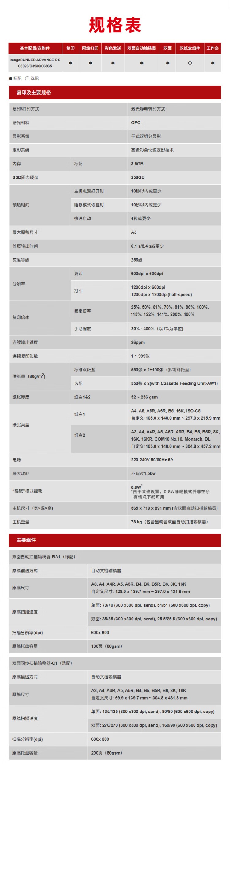 商品詳情圖片