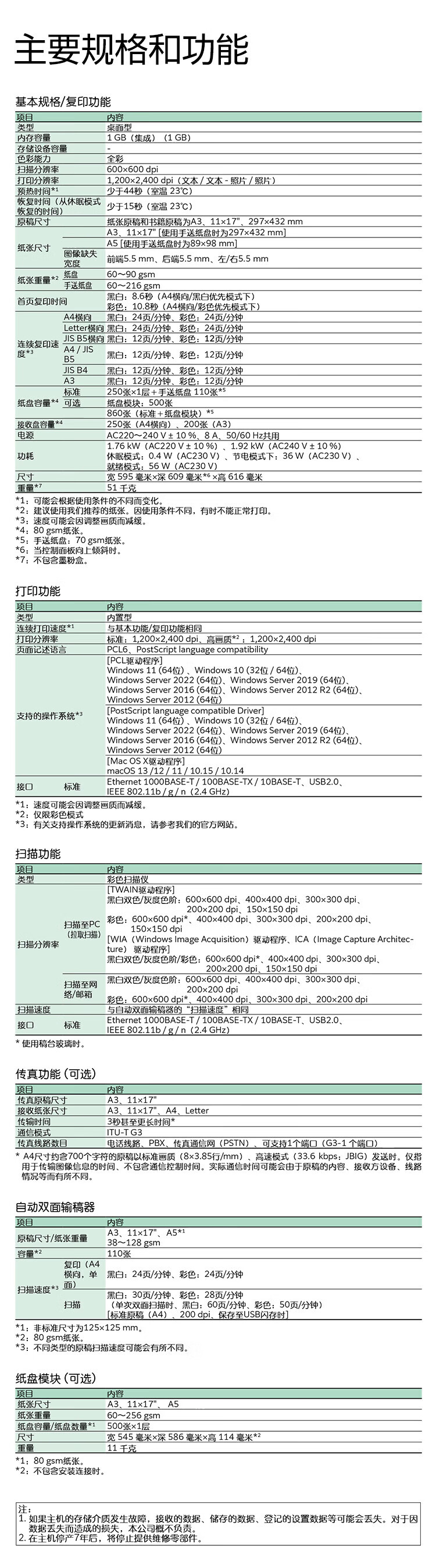 商品詳情圖片