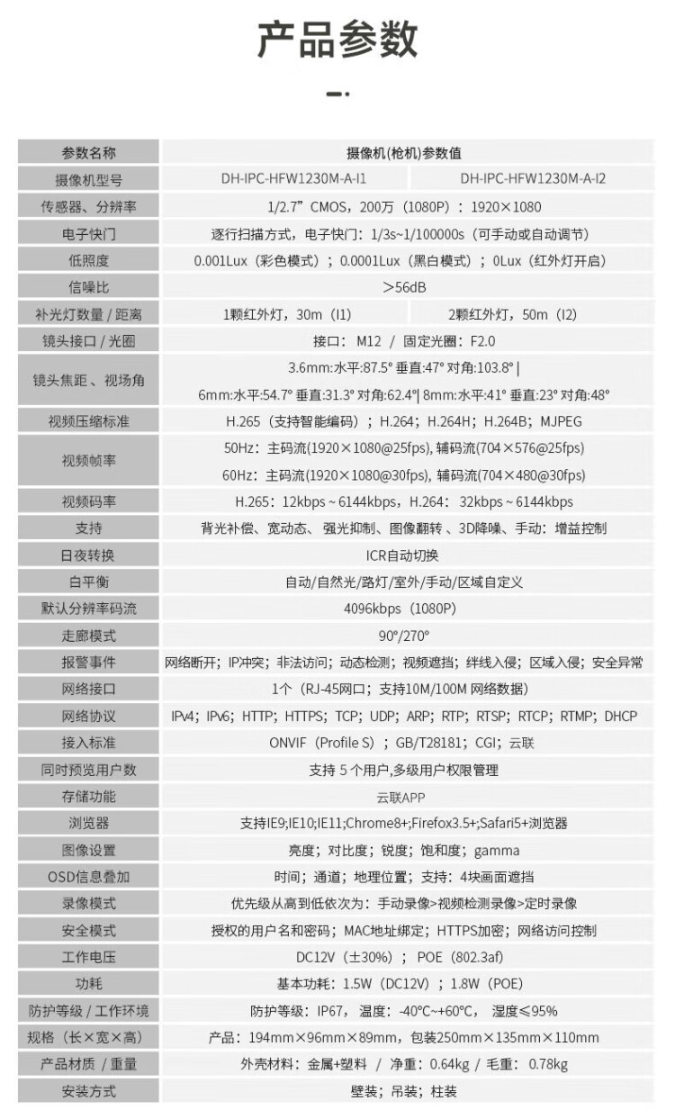 商品詳情圖片