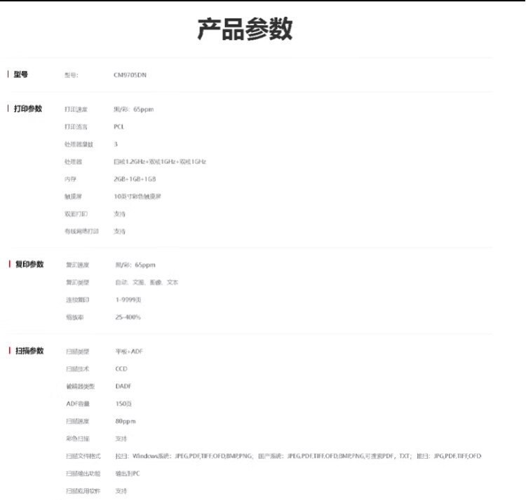 商品詳情圖片