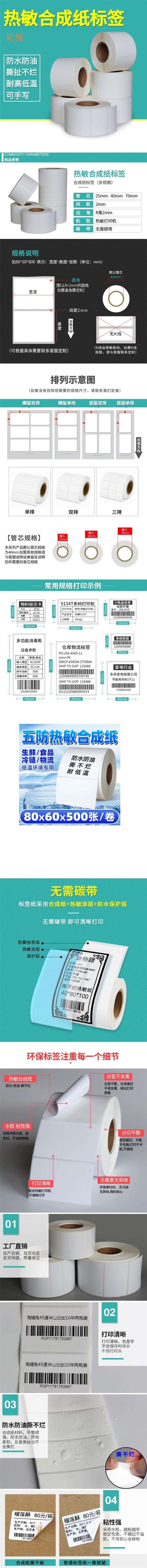 商品詳情圖片
