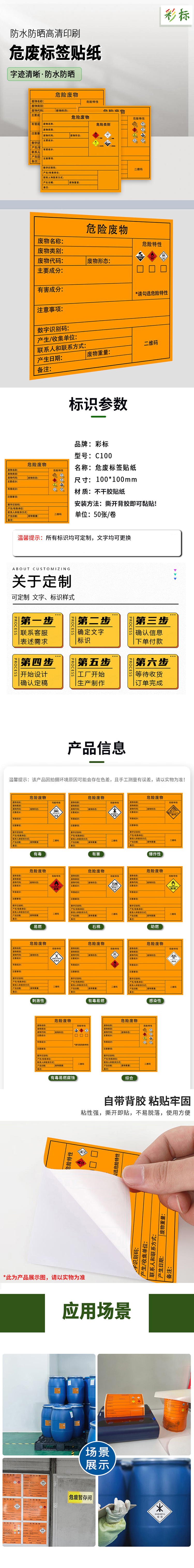 商品詳情圖片