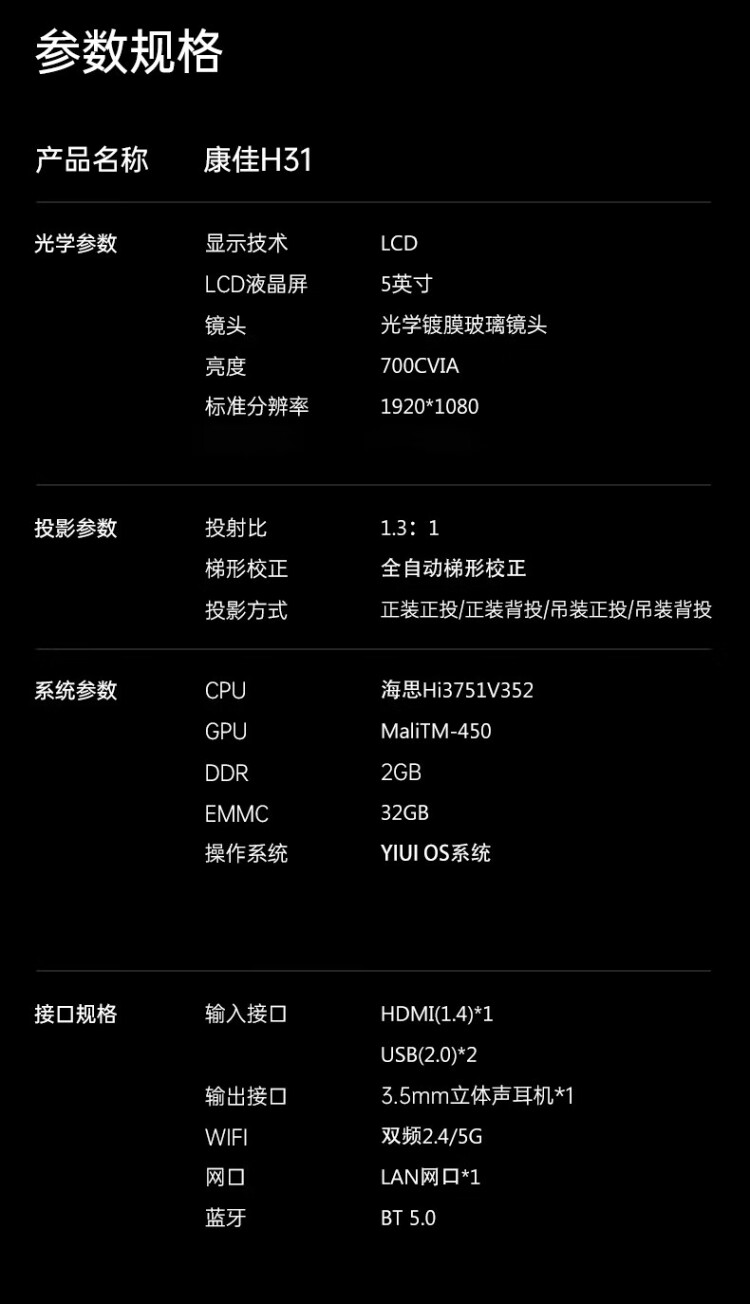 商品詳情圖片