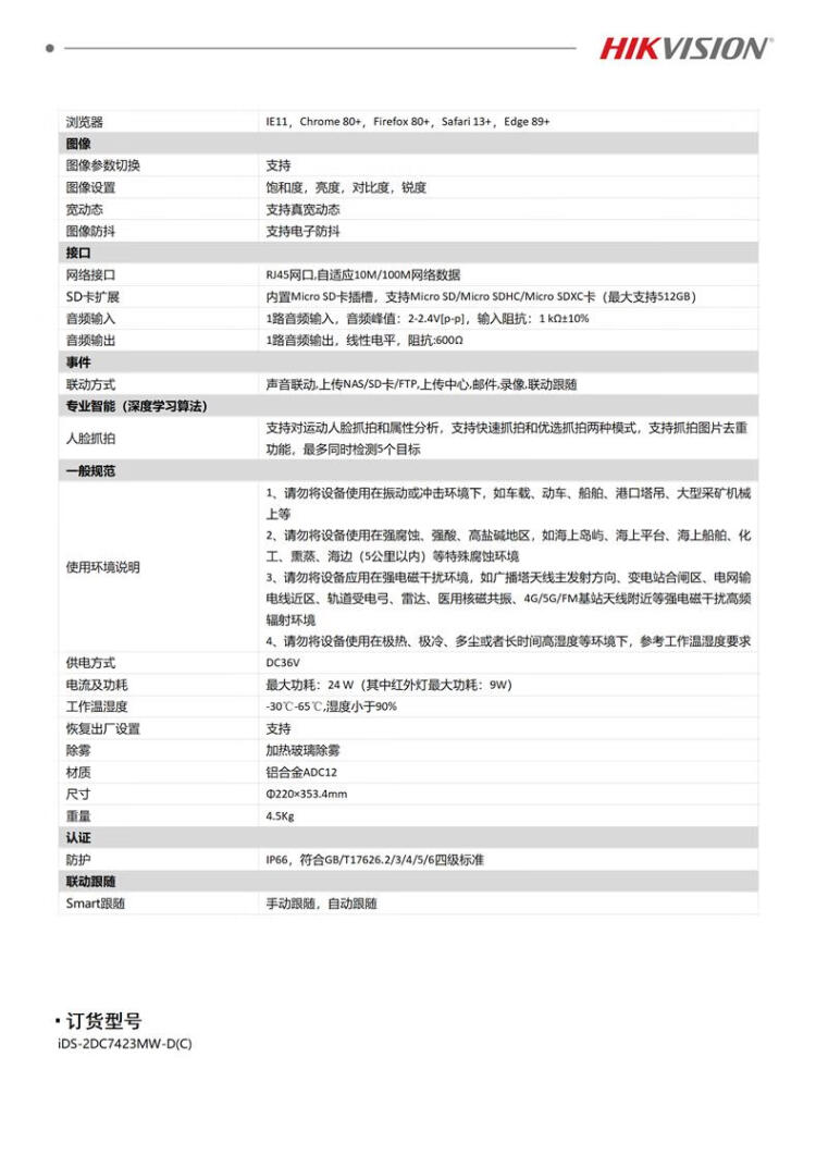 商品詳情圖片