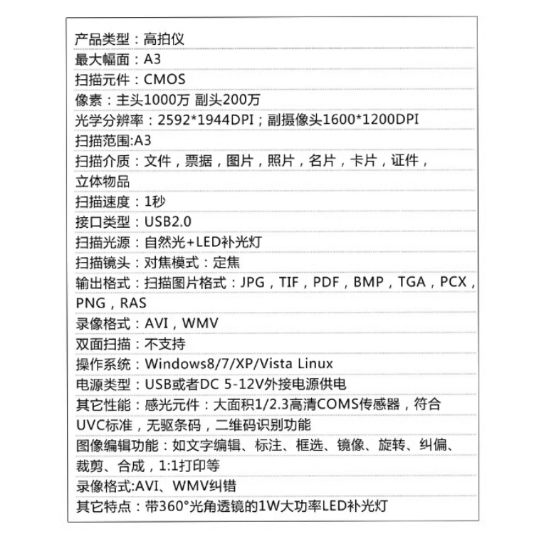 商品詳情圖片