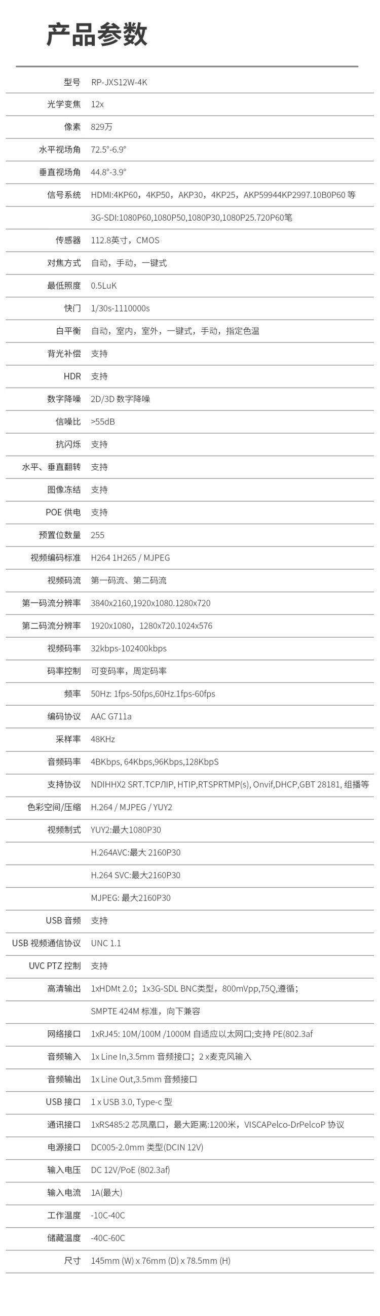 商品詳情圖片