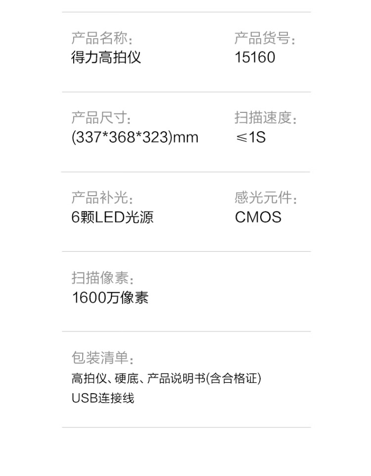 商品詳情圖片