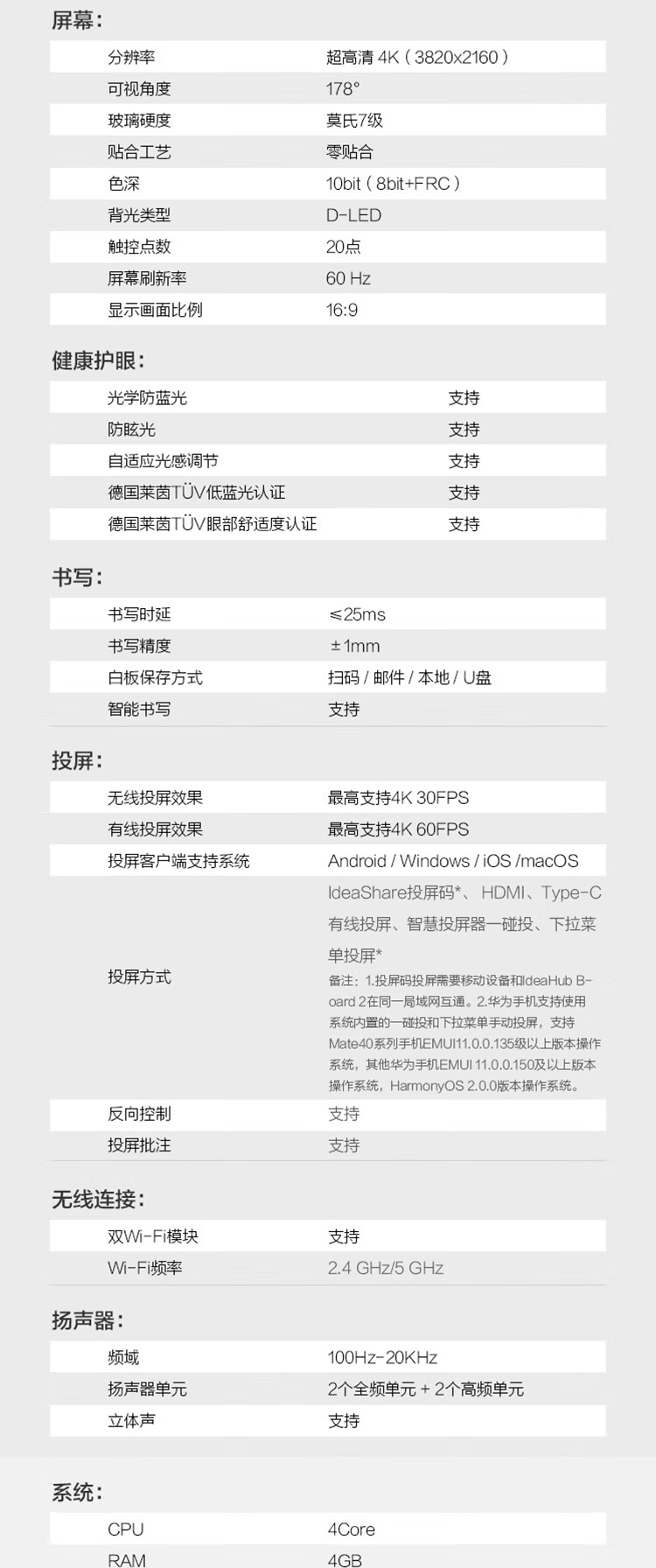 商品詳情圖片