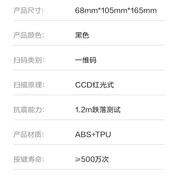 商品詳情圖片
