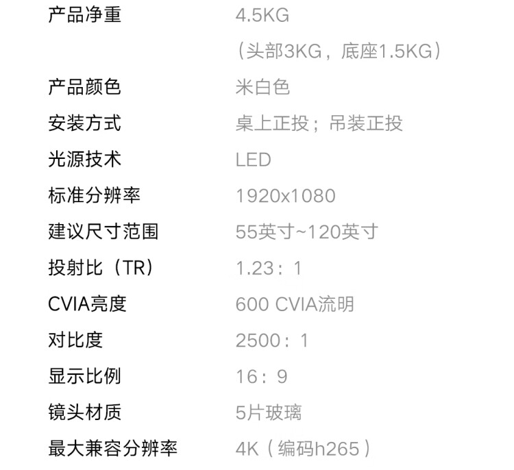 商品詳情圖片