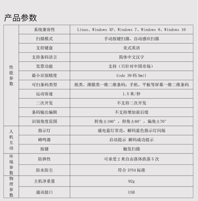 商品詳情圖片