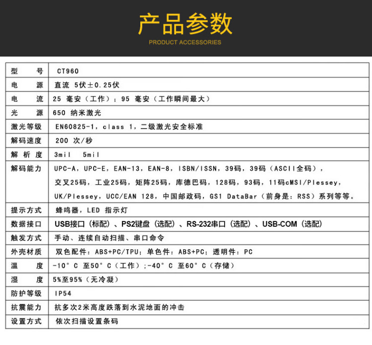 商品詳情圖片
