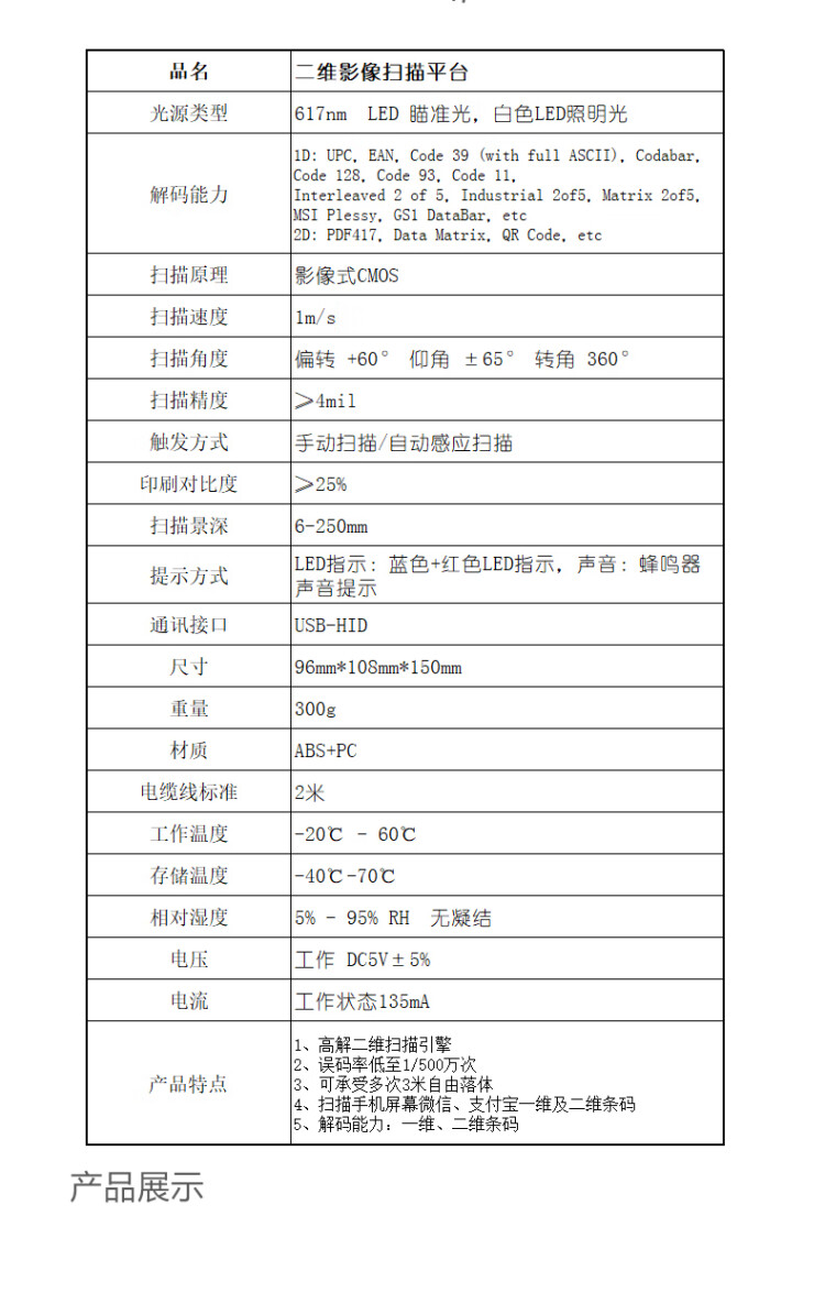 商品詳情圖片