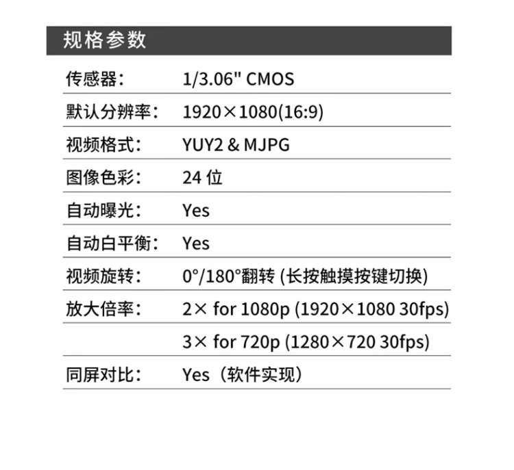 商品詳情圖片