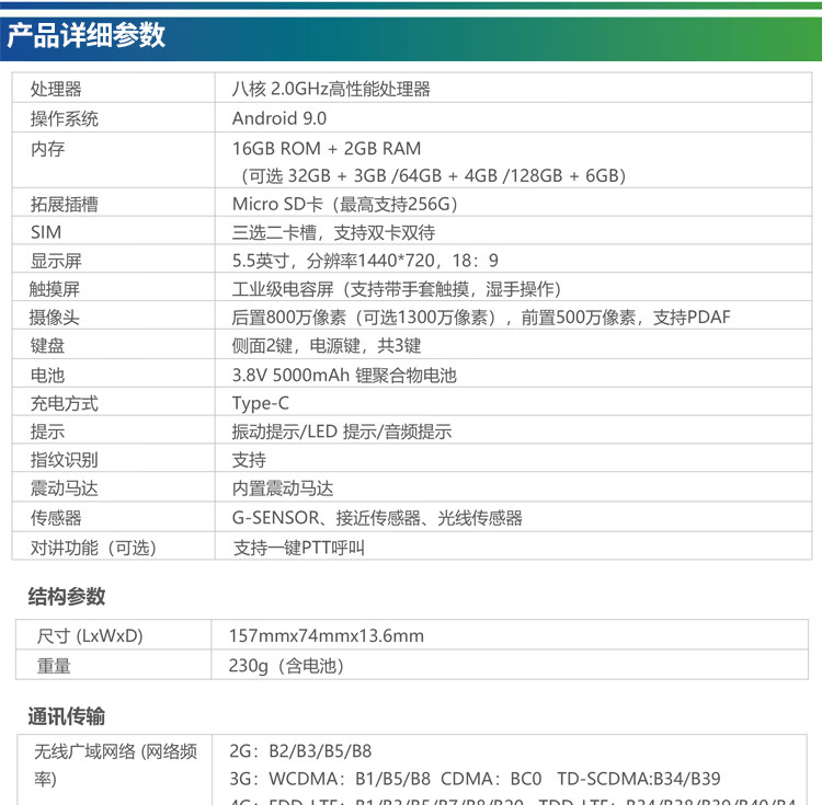 商品詳情圖片