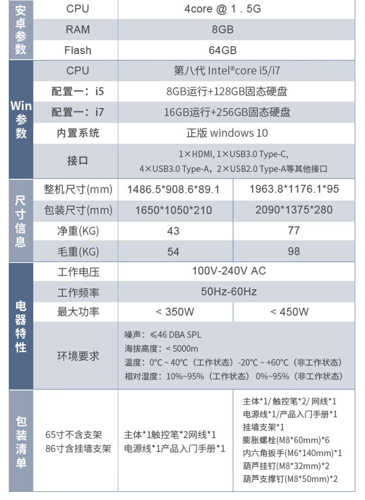 商品詳情圖片