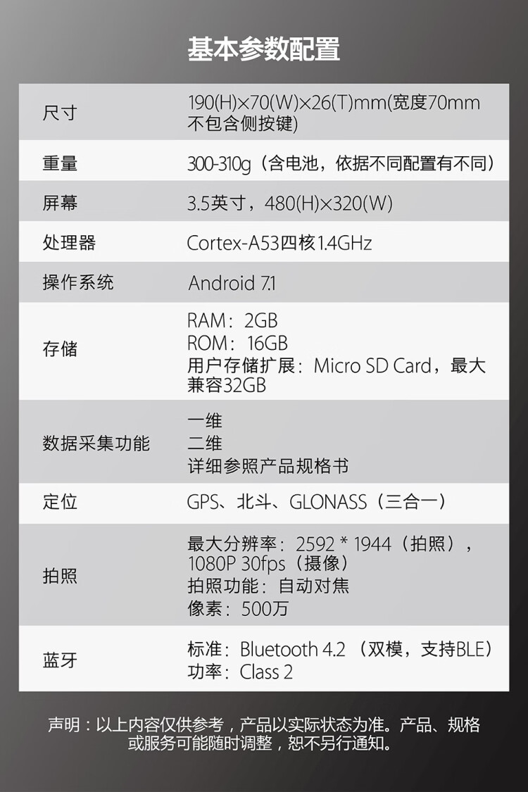 商品詳情圖片