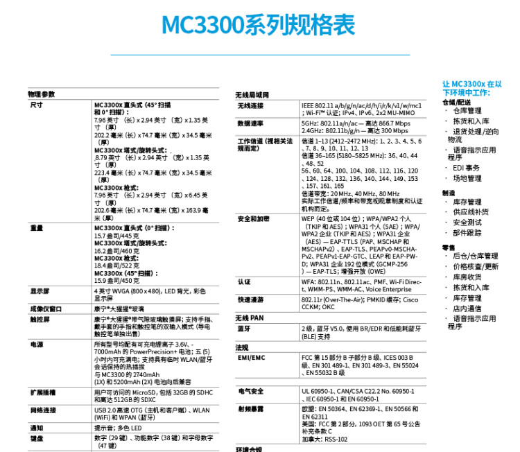 商品詳情圖片