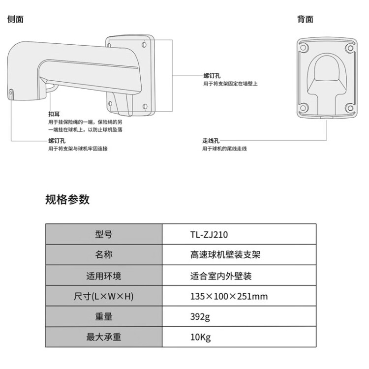 商品詳情圖片